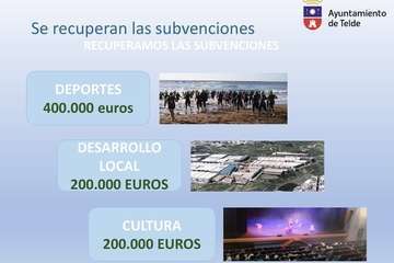 Presentación y resumen del presupuesto municipal para el ejercicio 2021/TA.